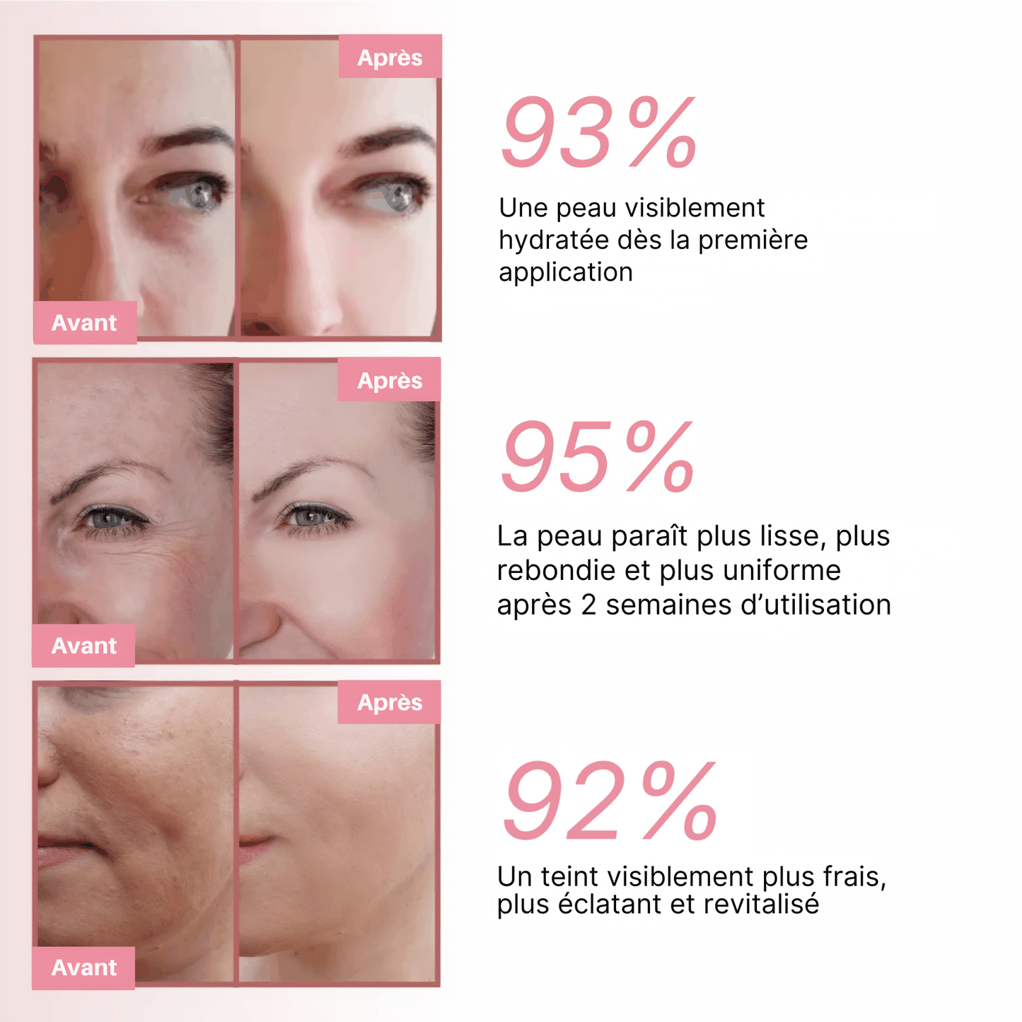 Beaume Anti-âge au collagène