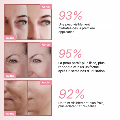 Beaume Anti-âge au collagène