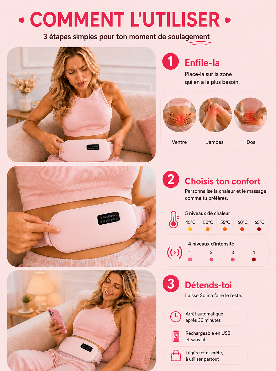 Comment utiliser la ceinture menstruelle Solina en 3 étapes