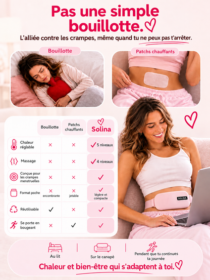 Comparatif ceinture Solina, bouillotte et patchs chauffants