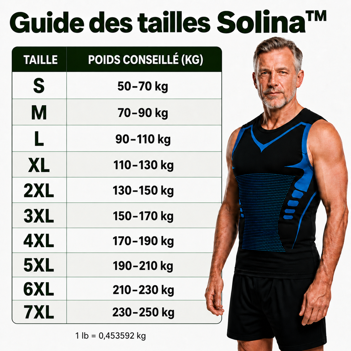 Débardeur Sculptant Solina - guide des tailles
