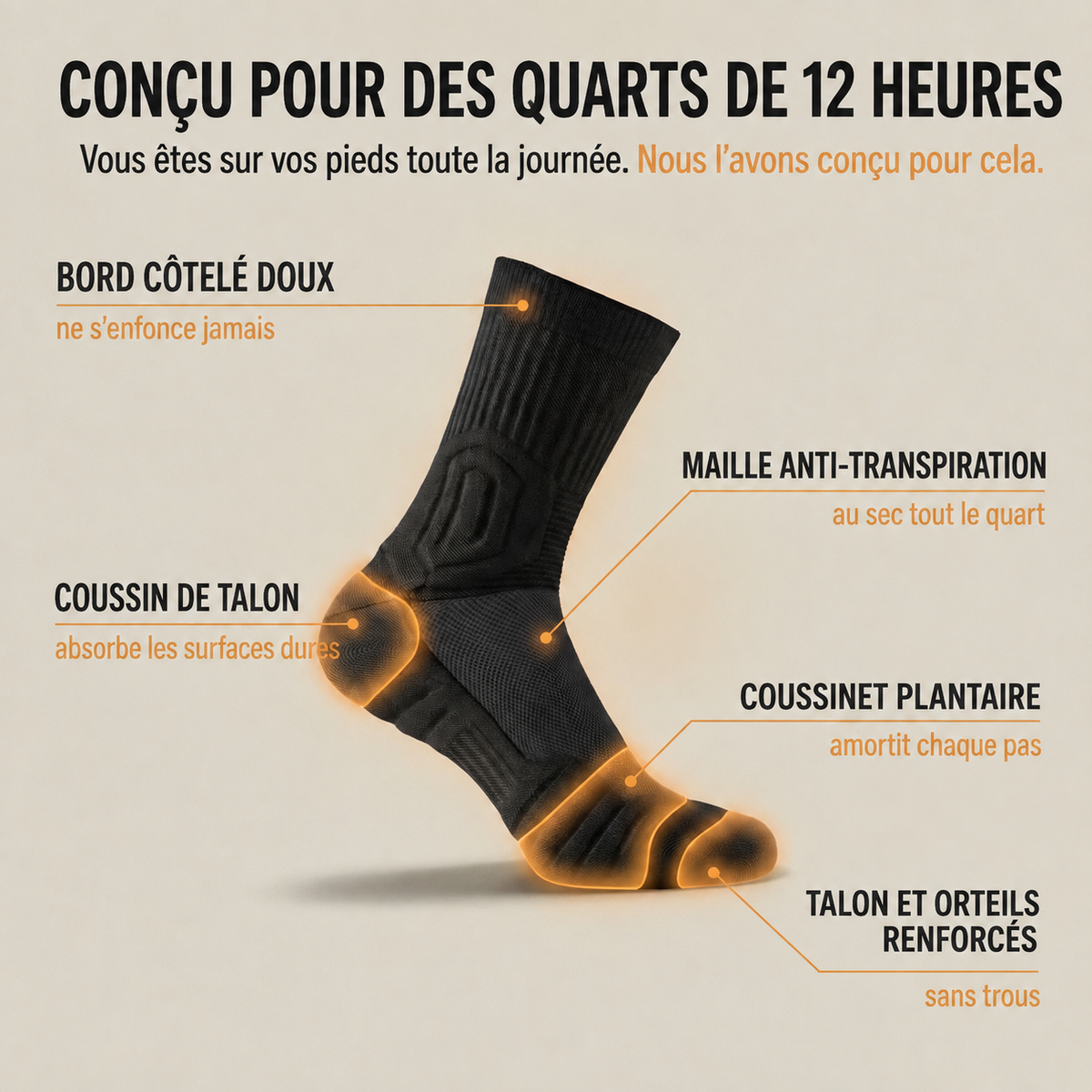 Chaussettes de travail Solina - schema coussinage