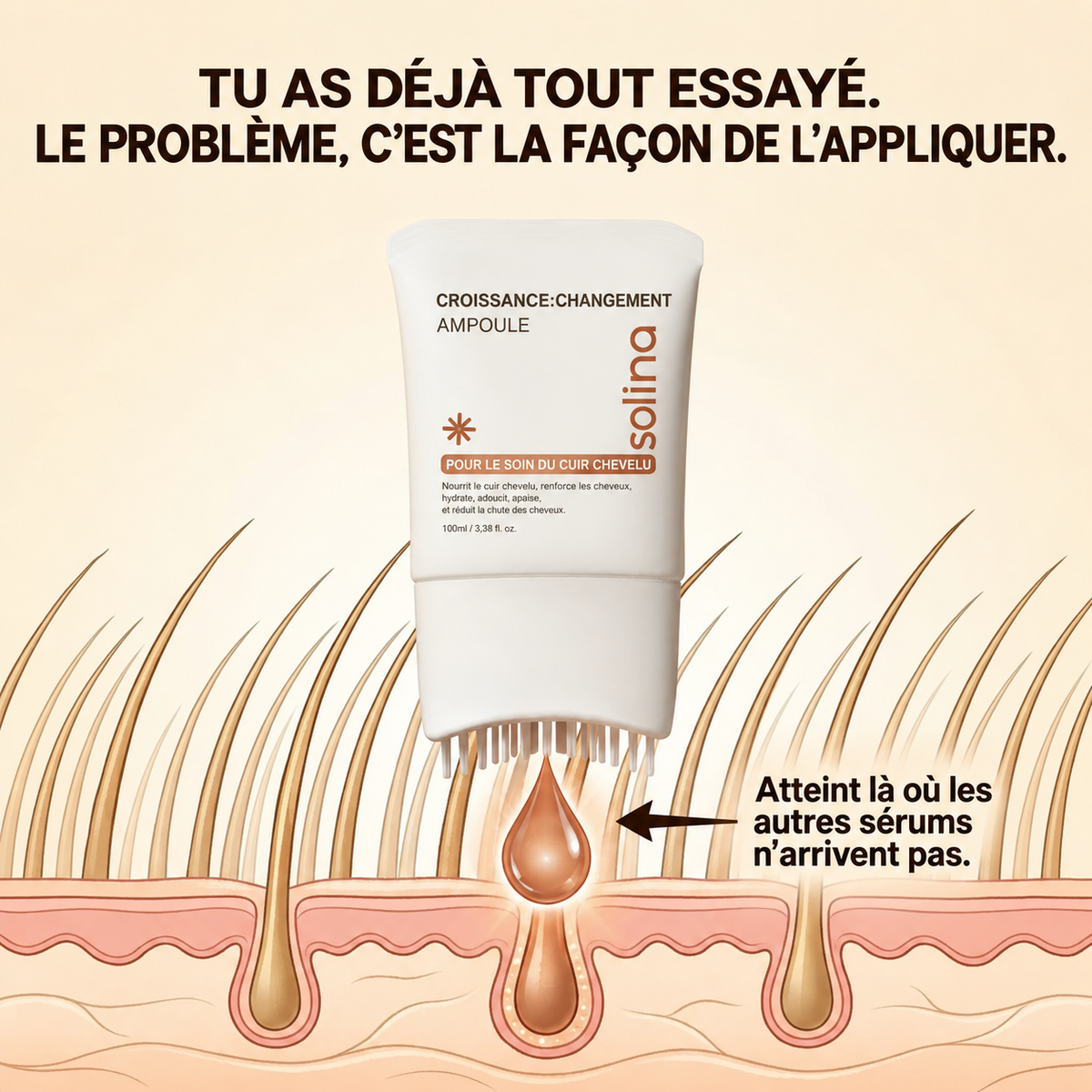 Schema du serum Solina qui atteint le follicule la ou les autres serums n'arrivent pas